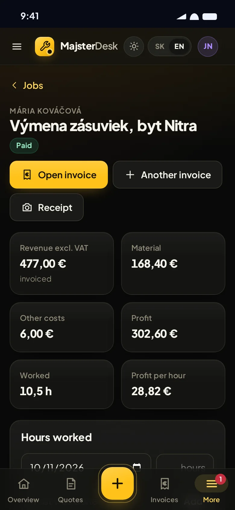 A job with revenue, costs and profit per hour